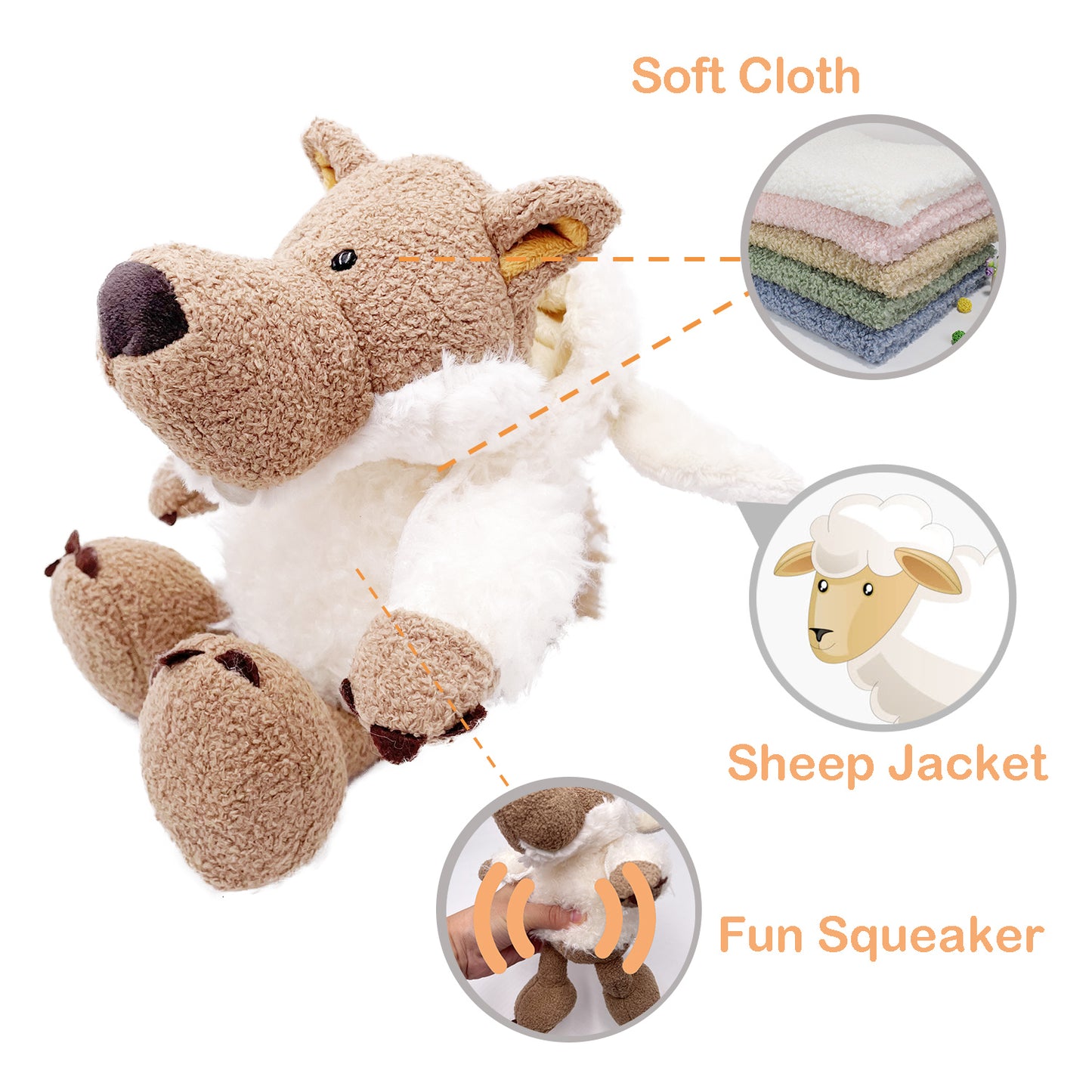 YoFellas Dog Plush Toy Cute Soft Wolf Squeaky for Aggressive Chewer, Interactive Toy for Trainning get More Fun, Durable Toys for Small Medium Large Dog, Gift for Dogs (Wolf in White Jacket)