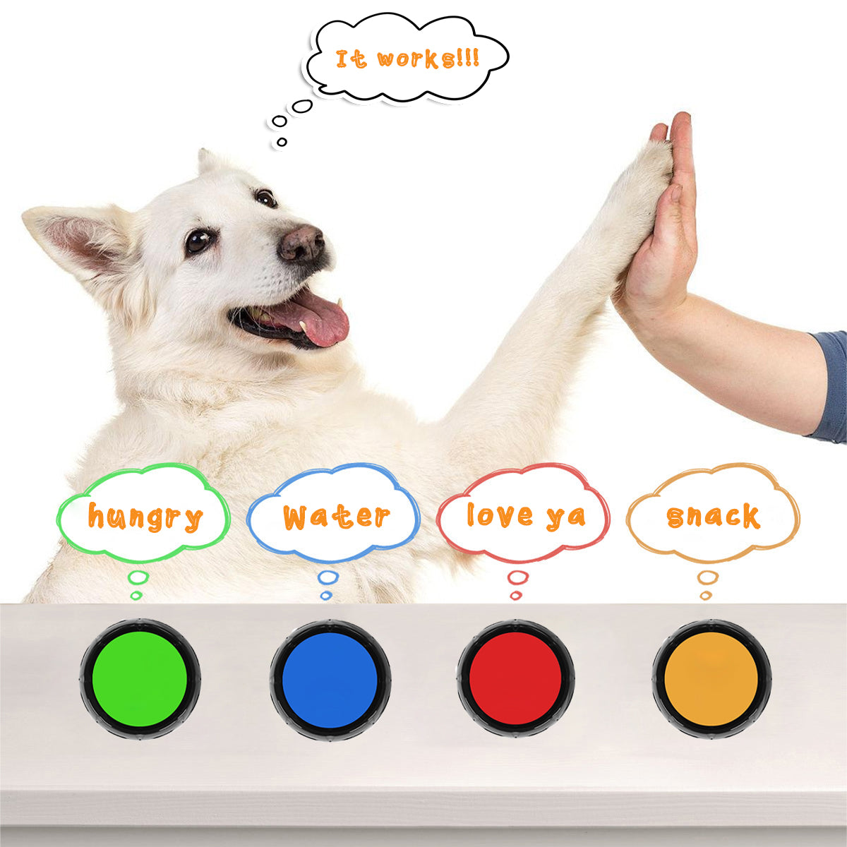 YoFellas Pet Communicator Button - 4 Pack | Interactive Voice Buttons for Dogs | Training & Communication Device with Customizable Recordings | Durable, Non-Slip Base | Multiple Colors